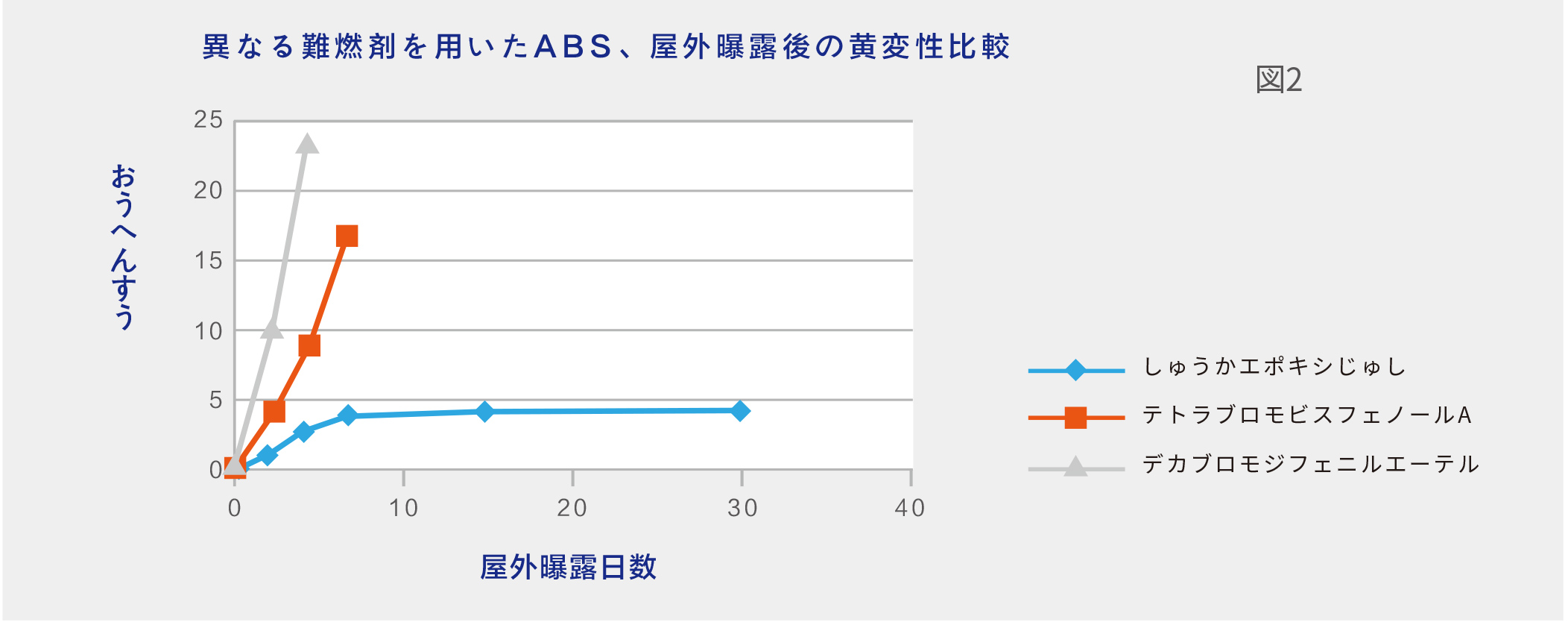 溴化環氧樹脂宣傳冊20230707-JA-5_07.jpg